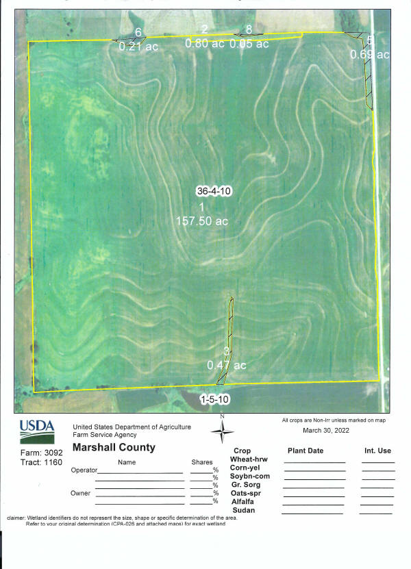 olmsted Real Estate and Auctions